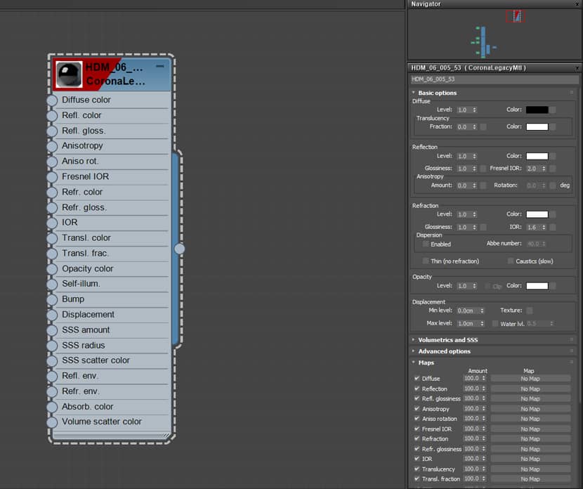 The Making of 'Studio Lighting' by Amir Nabavi