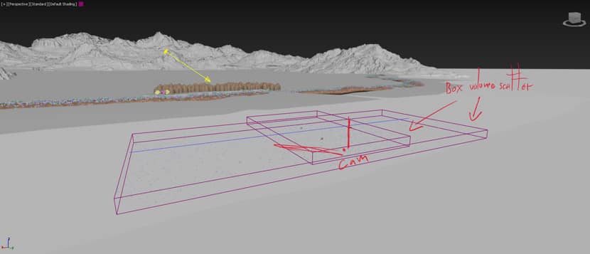 The Making of "Majara Hotel" by Alexandre Castro