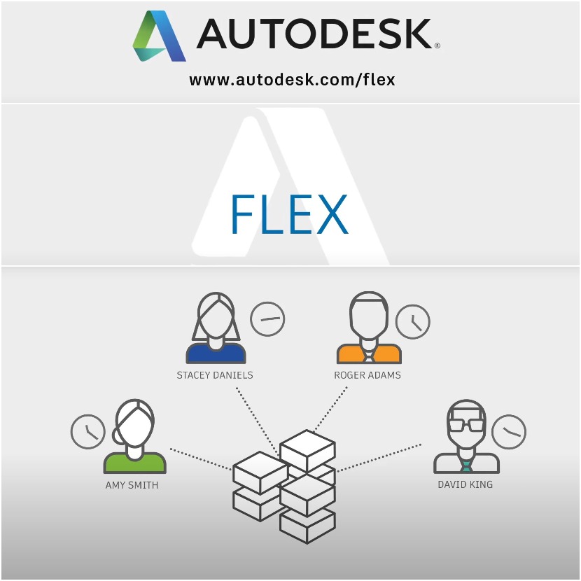 Autodesk - Flex - A new pricing system