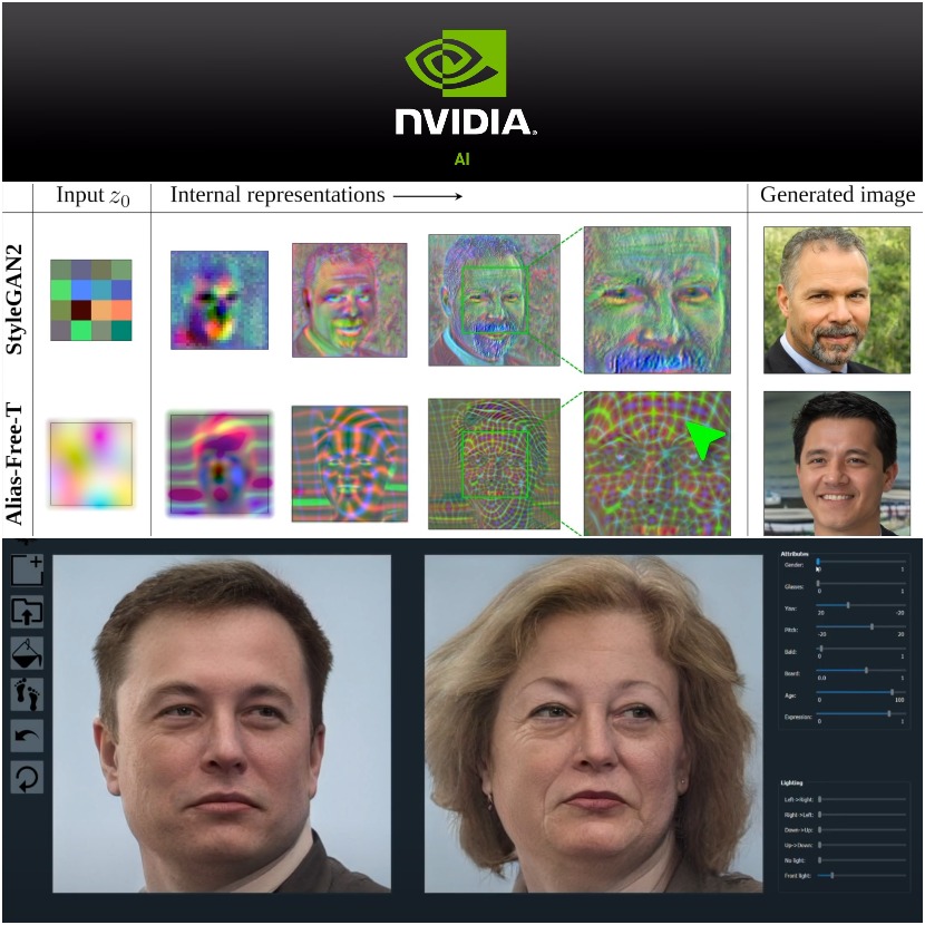 Medicina forense sacar fretamento nvidia ai faces definido barraca ...