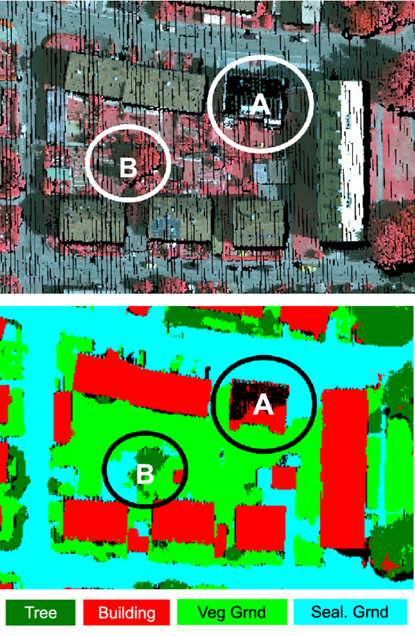 Point Cloud Rendering: Key Methods And Applications