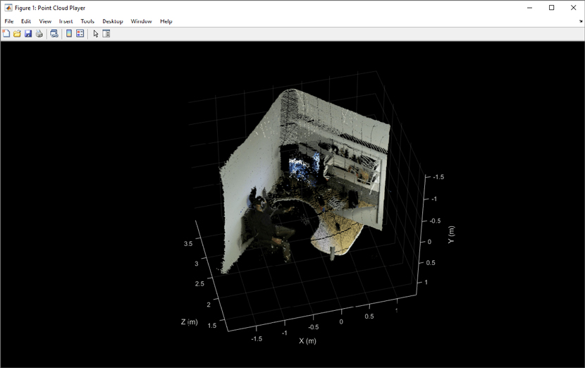 Point Cloud Rendering: Key Methods And Applications