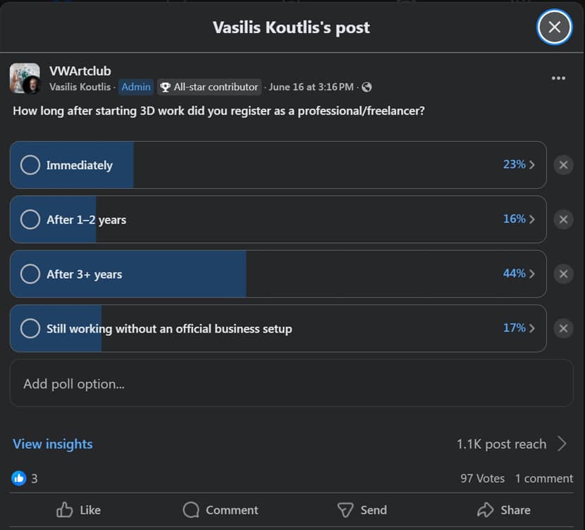 The Cost Of Being A Professional 3D Artist
